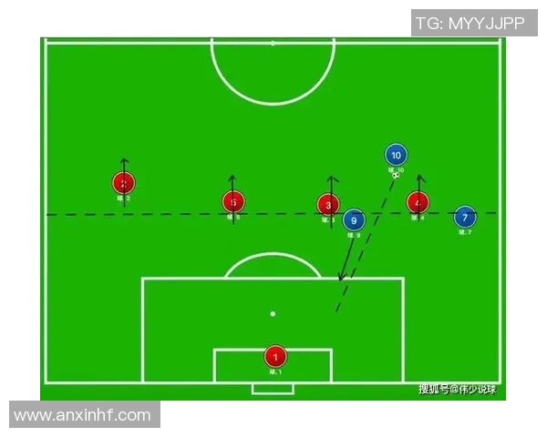 北京足球队的战术节奏解析与发展趋势探讨 北京足球队的战术节奏解析与发展趋势探讨