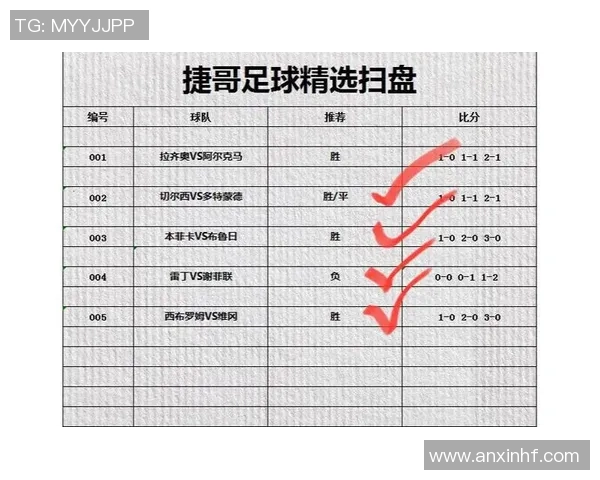成都与广州足球队赛后复盘分析比赛经验与战术调整探讨 成都与广州足球队赛后复盘分析比赛经验与战术调整探讨