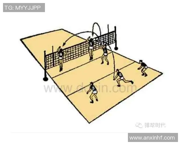 西安篮球队进攻战术解析与深度剖析助力球队崛起之路